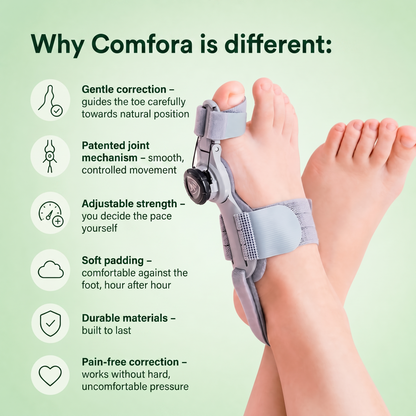 Aventa Bunion Corrector™