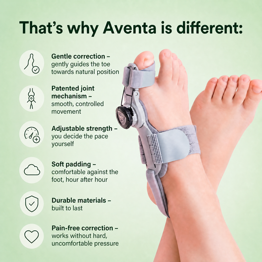 Aventa Bunion Corrector™