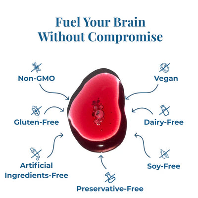 Aventa Pure Methylfolate