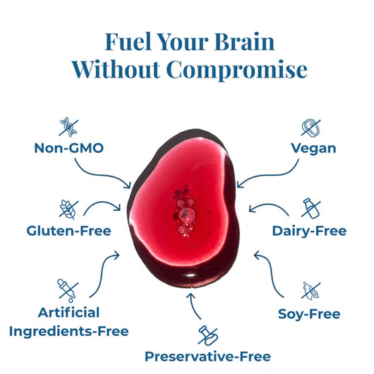 Aventa Pure Methylfolate